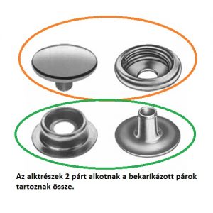 fastener parts