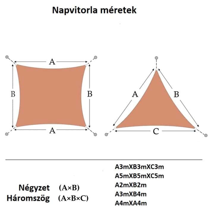 napvitorla méretek